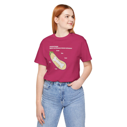 ANATOMY OF EGGPLANT. Unisex Jersey Short Sleeve Tee