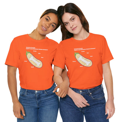 ANATOMY OF EGGPLANT. Unisex Jersey Short Sleeve Tee