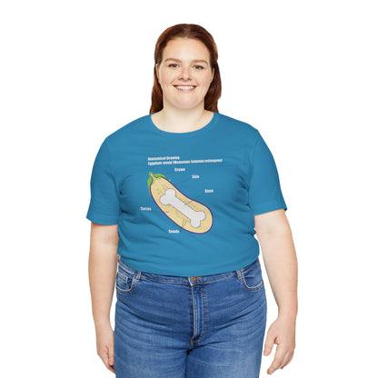 ANATOMY OF EGGPLANT. Unisex Jersey Short Sleeve Tee