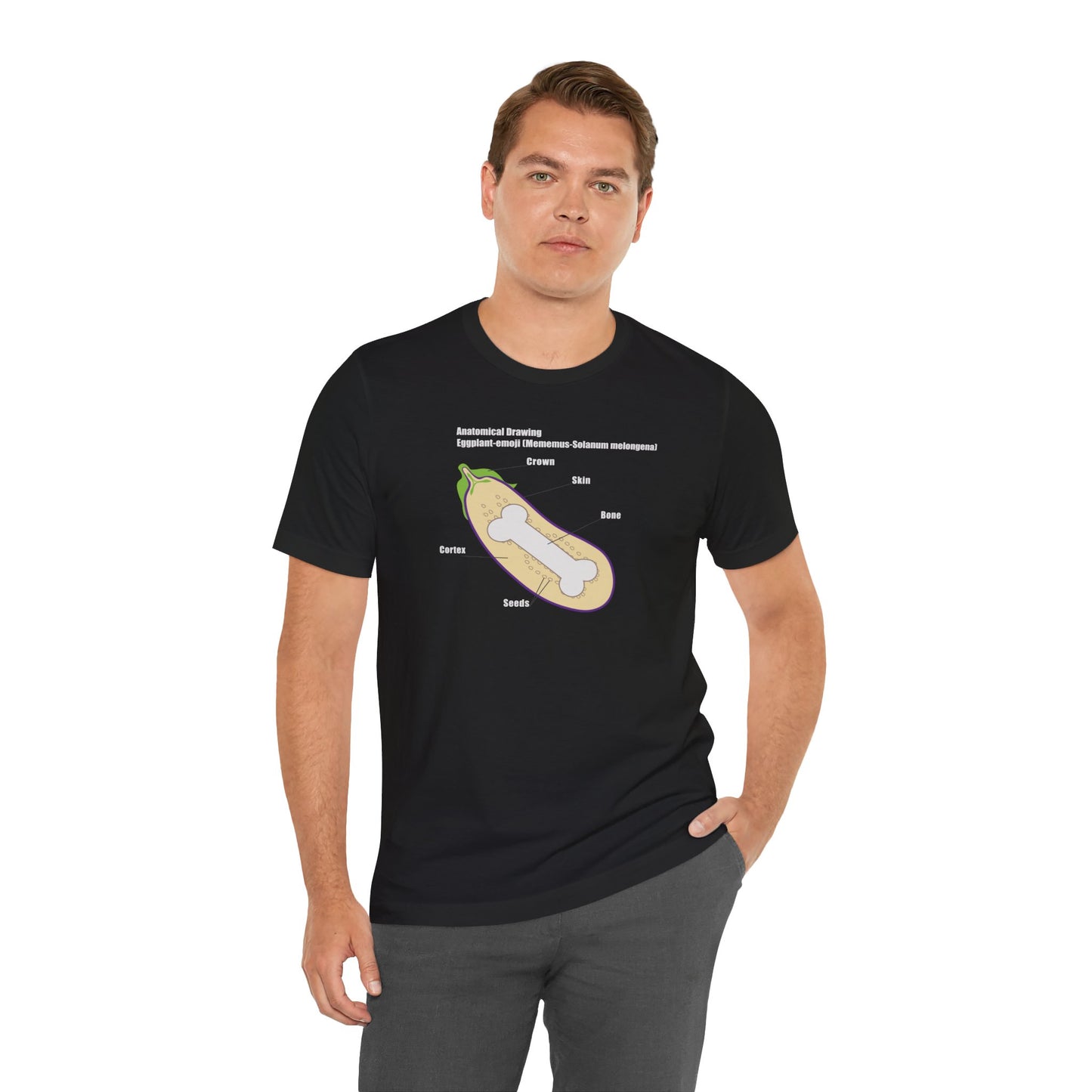 ANATOMY OF EGGPLANT. Unisex Jersey Short Sleeve Tee