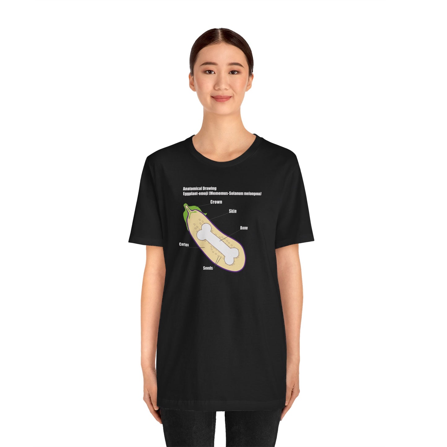 ANATOMY OF EGGPLANT. Unisex Jersey Short Sleeve Tee