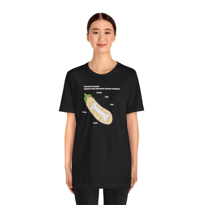 ANATOMY OF EGGPLANT. Unisex Jersey Short Sleeve Tee