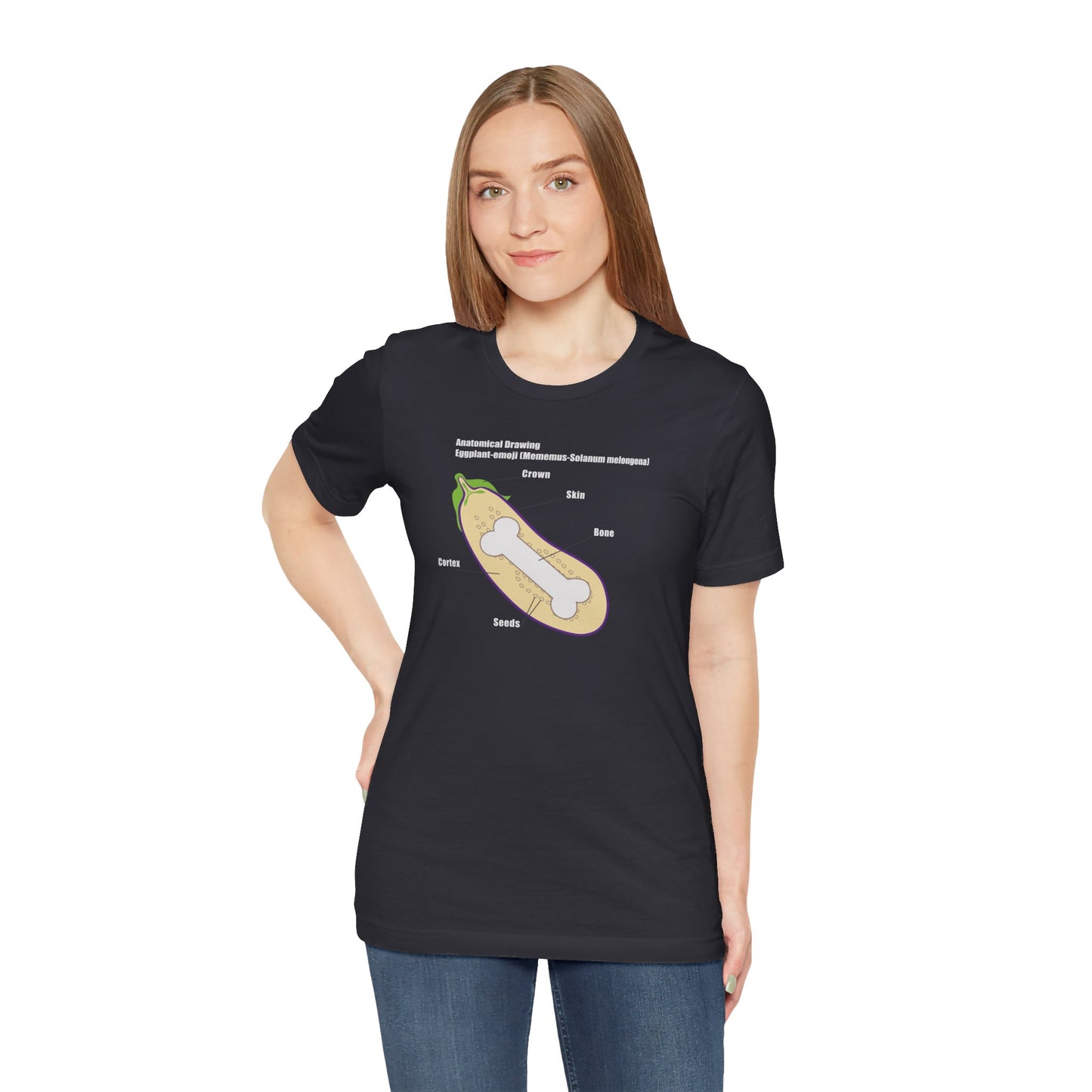 ANATOMY OF EGGPLANT. Unisex Jersey Short Sleeve Tee