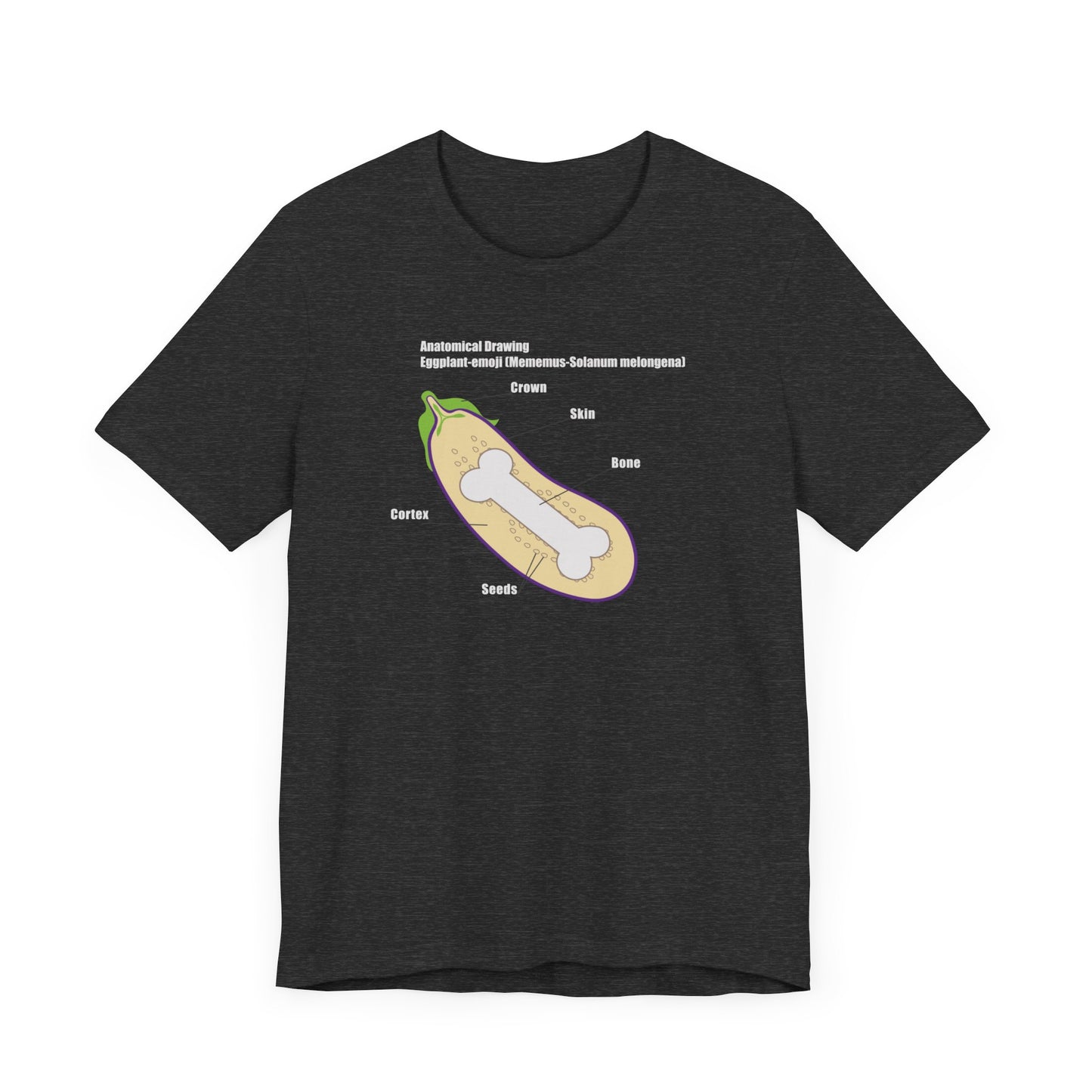 ANATOMY OF EGGPLANT. Unisex Jersey Short Sleeve Tee