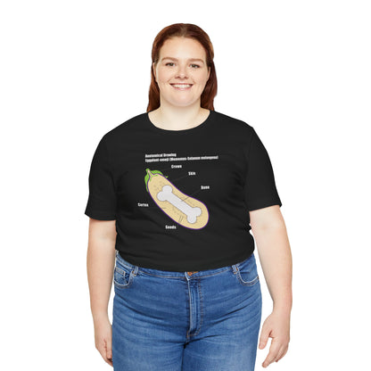 ANATOMY OF EGGPLANT. Unisex Jersey Short Sleeve Tee