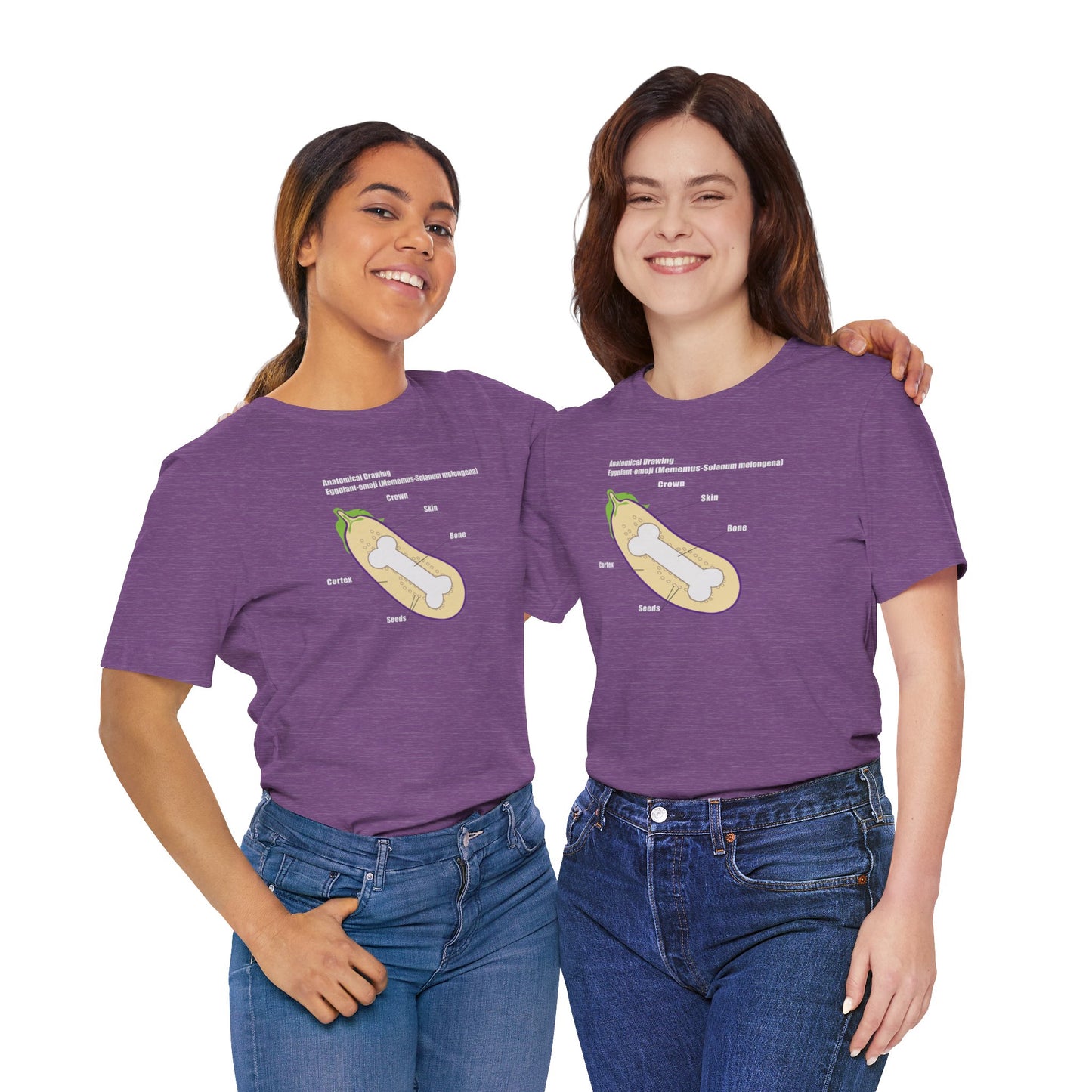 ANATOMY OF EGGPLANT. Unisex Jersey Short Sleeve Tee