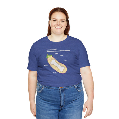 ANATOMY OF EGGPLANT. Unisex Jersey Short Sleeve Tee