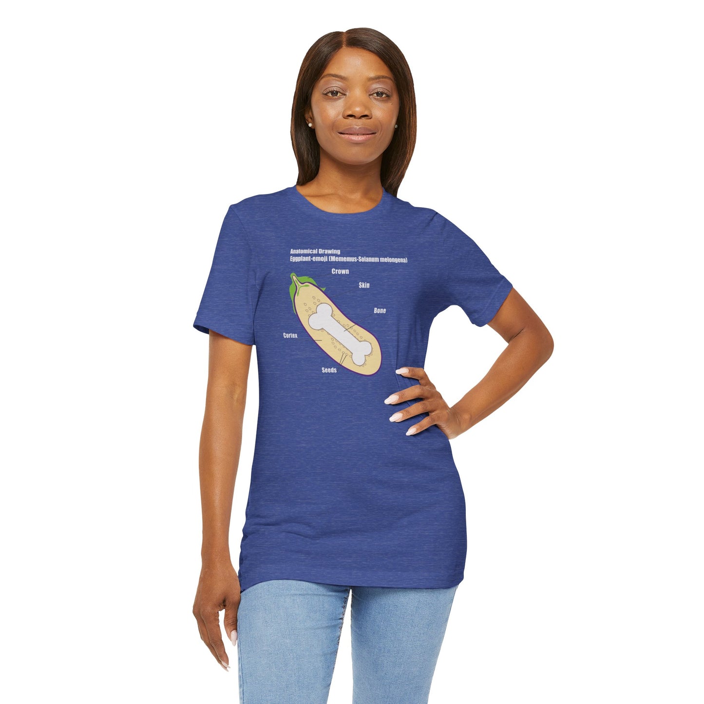 ANATOMY OF EGGPLANT. Unisex Jersey Short Sleeve Tee