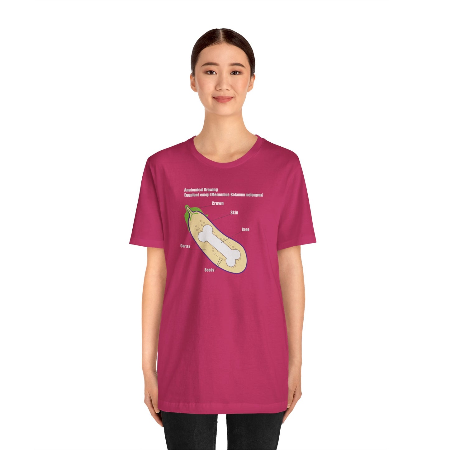 ANATOMY OF EGGPLANT. Unisex Jersey Short Sleeve Tee