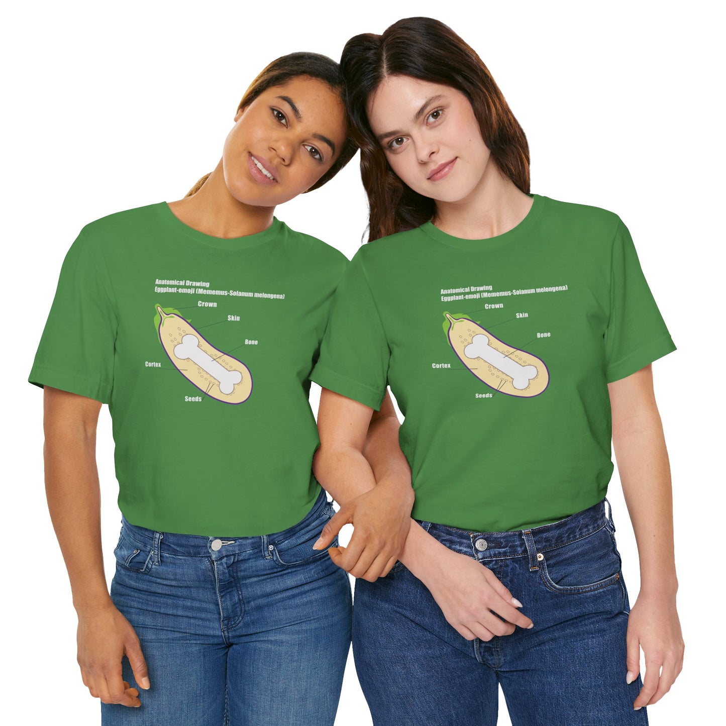 ANATOMY OF EGGPLANT. Unisex Jersey Short Sleeve Tee