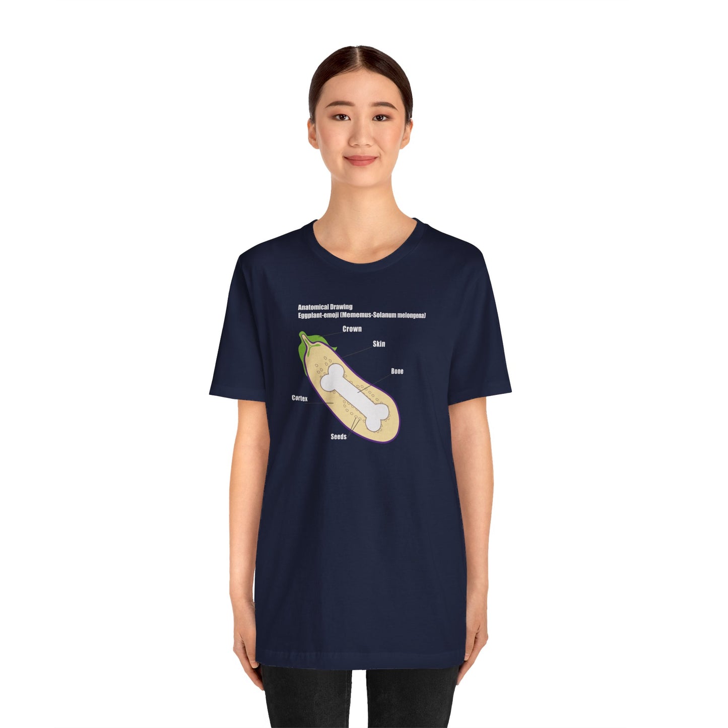 ANATOMY OF EGGPLANT. Unisex Jersey Short Sleeve Tee