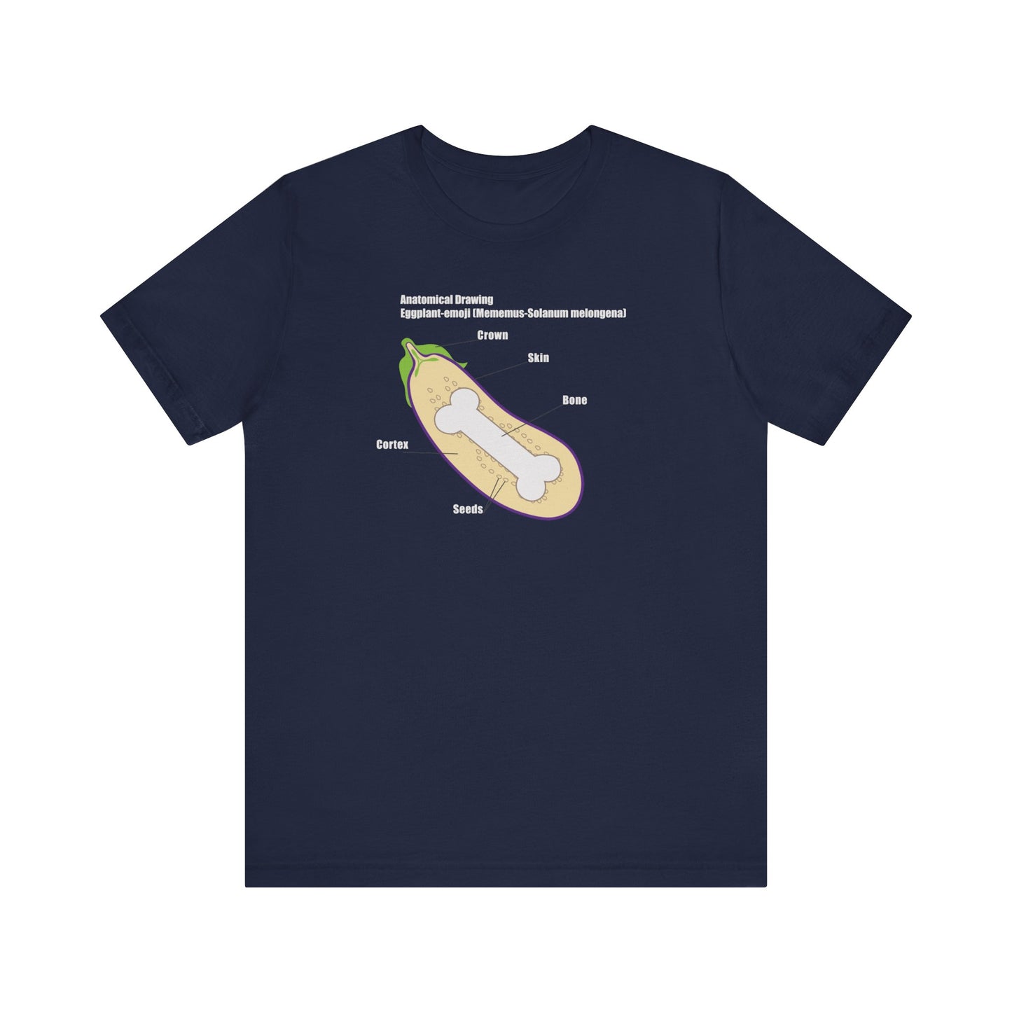 ANATOMY OF EGGPLANT. Unisex Jersey Short Sleeve Tee