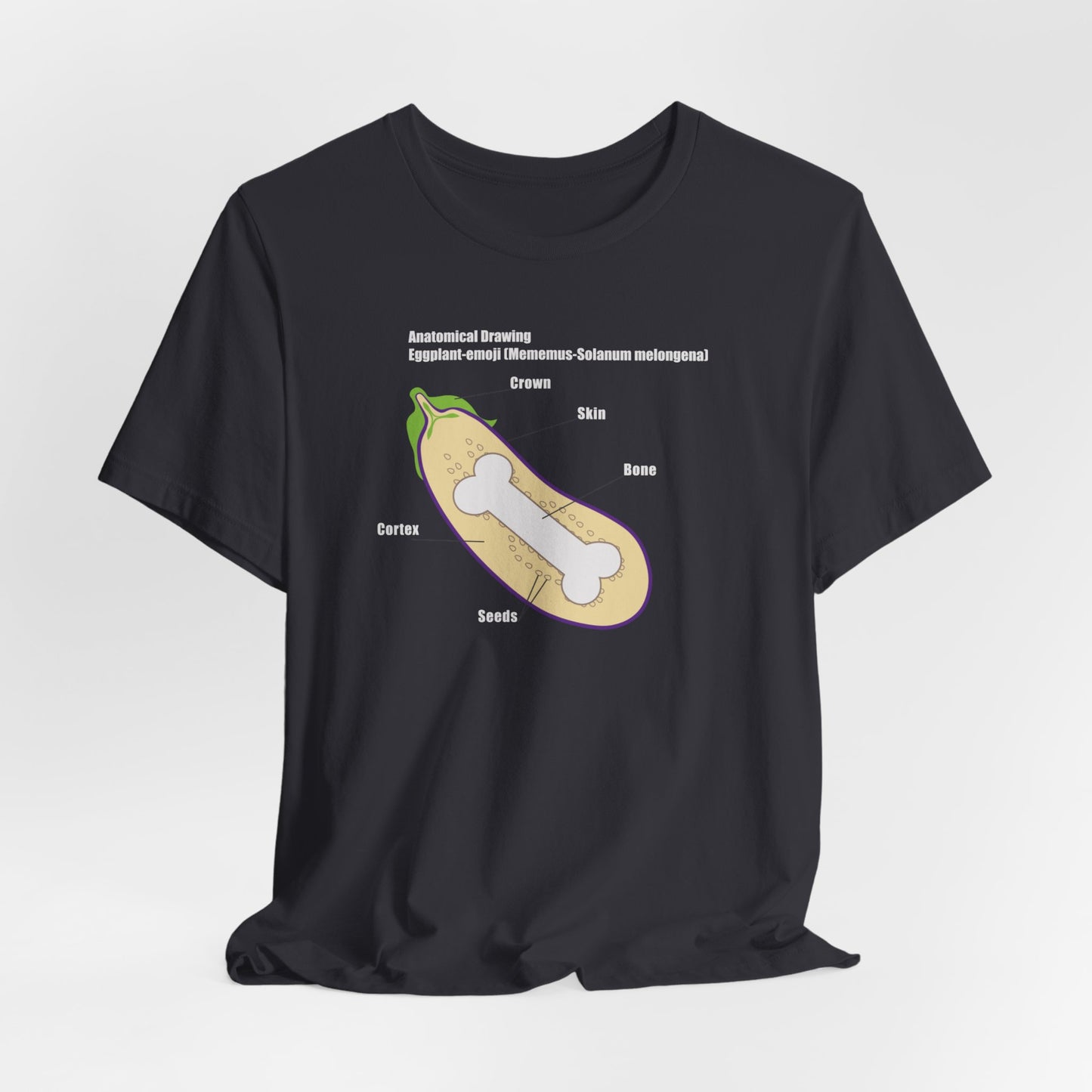 ANATOMY OF EGGPLANT. Unisex Jersey Short Sleeve Tee