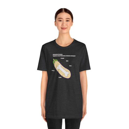 ANATOMY OF EGGPLANT. Unisex Jersey Short Sleeve Tee