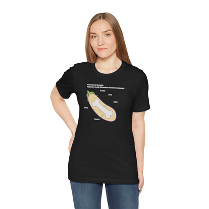 ANATOMY OF EGGPLANT. Unisex Jersey Short Sleeve Tee