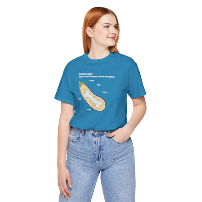 ANATOMY OF EGGPLANT. Unisex Jersey Short Sleeve Tee