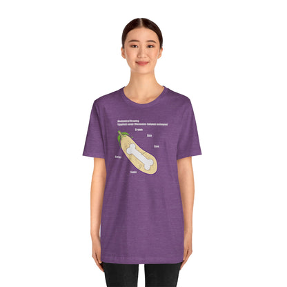 ANATOMY OF EGGPLANT. Unisex Jersey Short Sleeve Tee