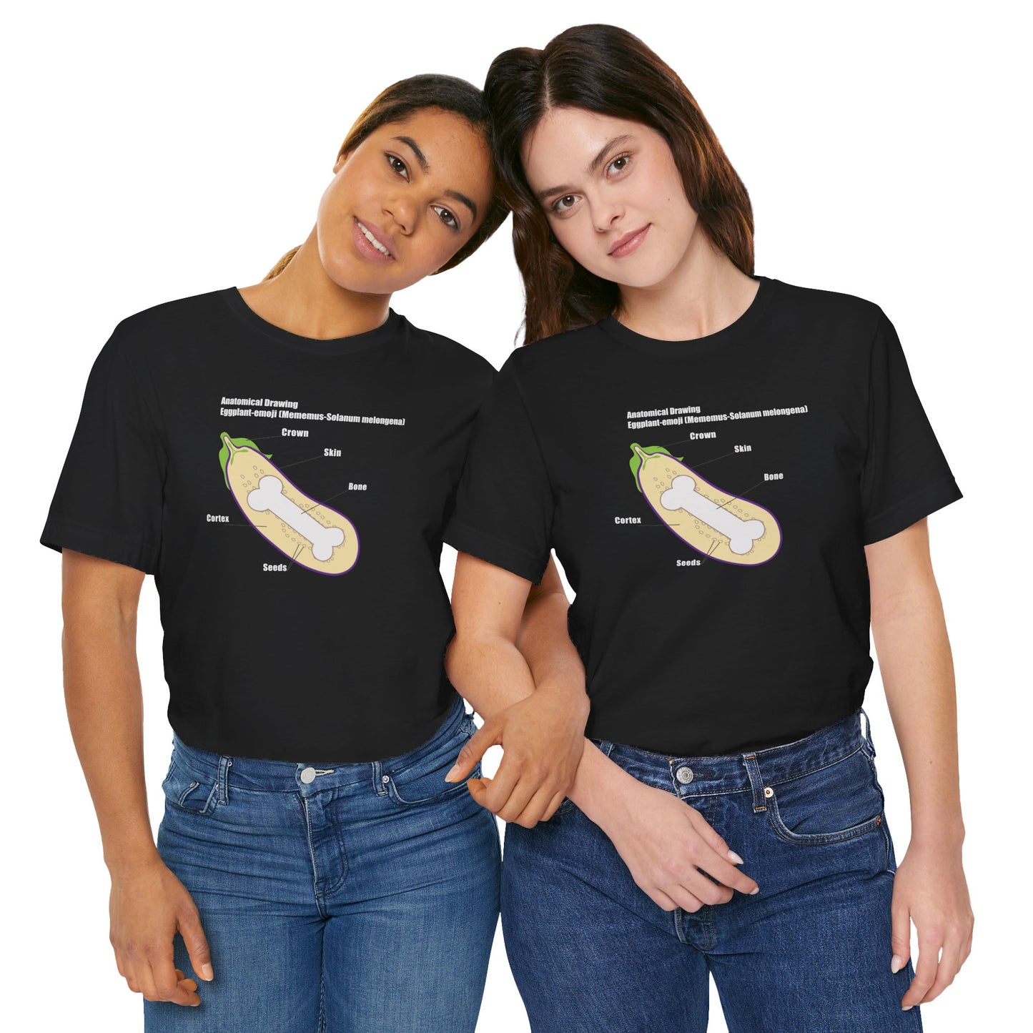 ANATOMY OF EGGPLANT. Unisex Jersey Short Sleeve Tee