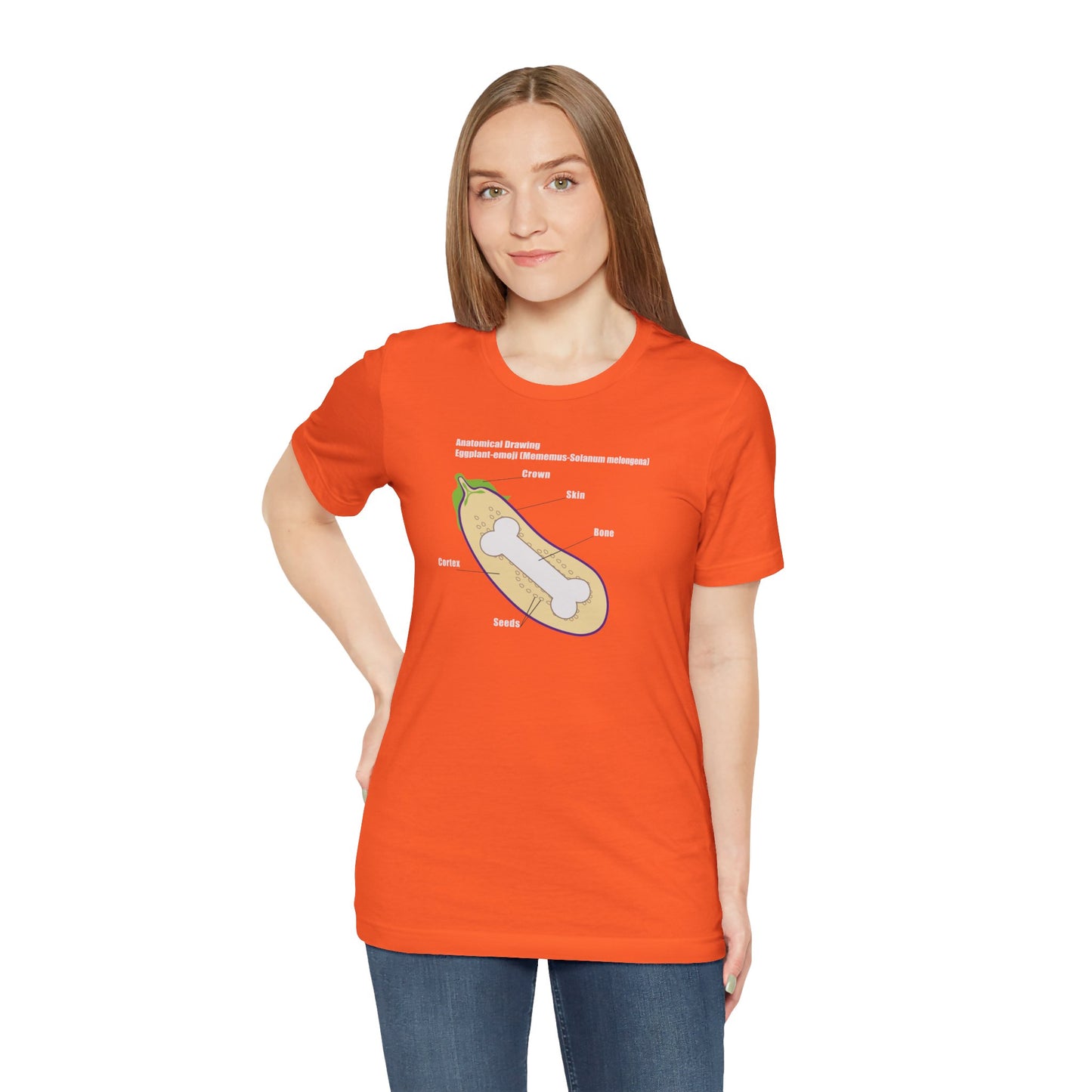 ANATOMY OF EGGPLANT. Unisex Jersey Short Sleeve Tee