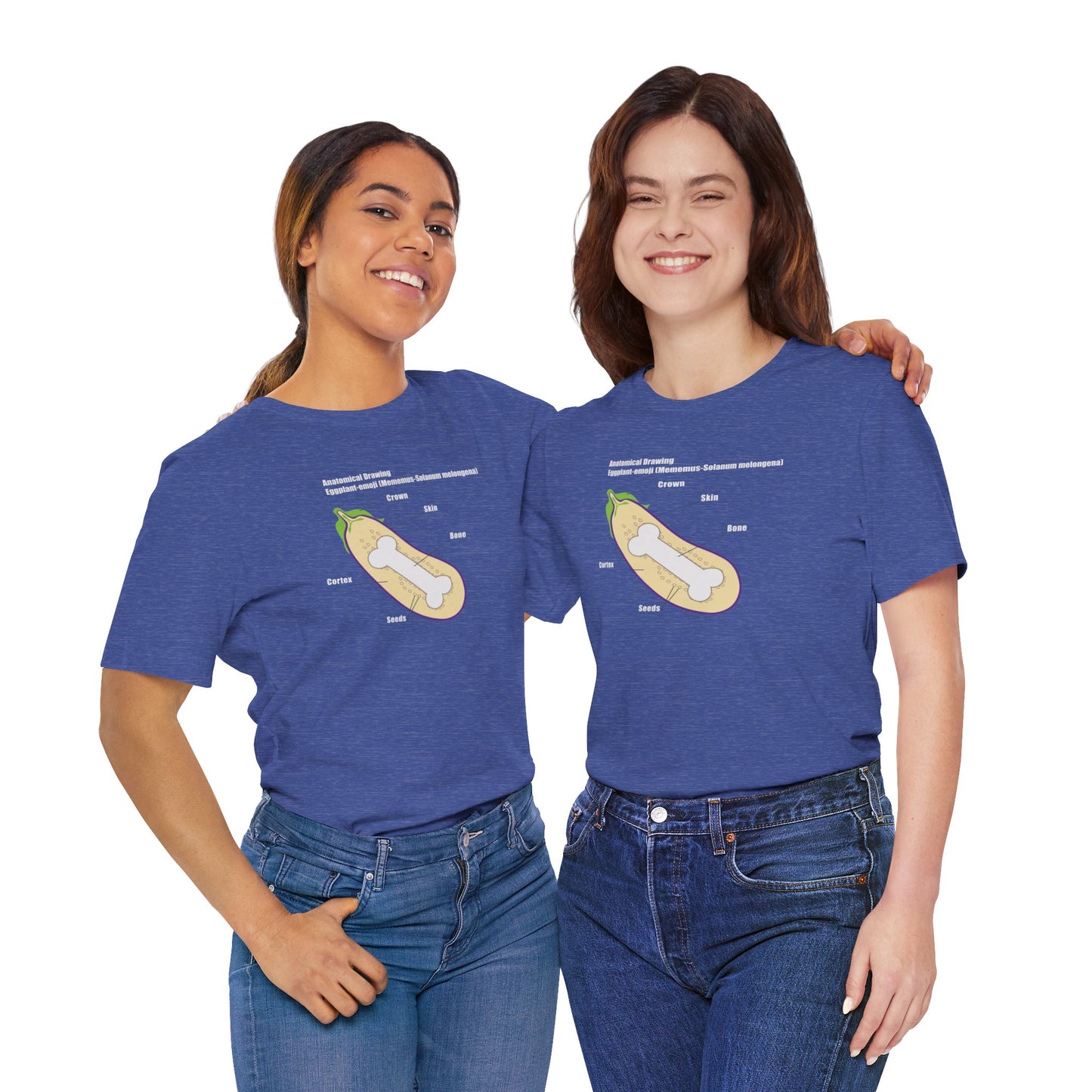 ANATOMY OF EGGPLANT. Unisex Jersey Short Sleeve Tee