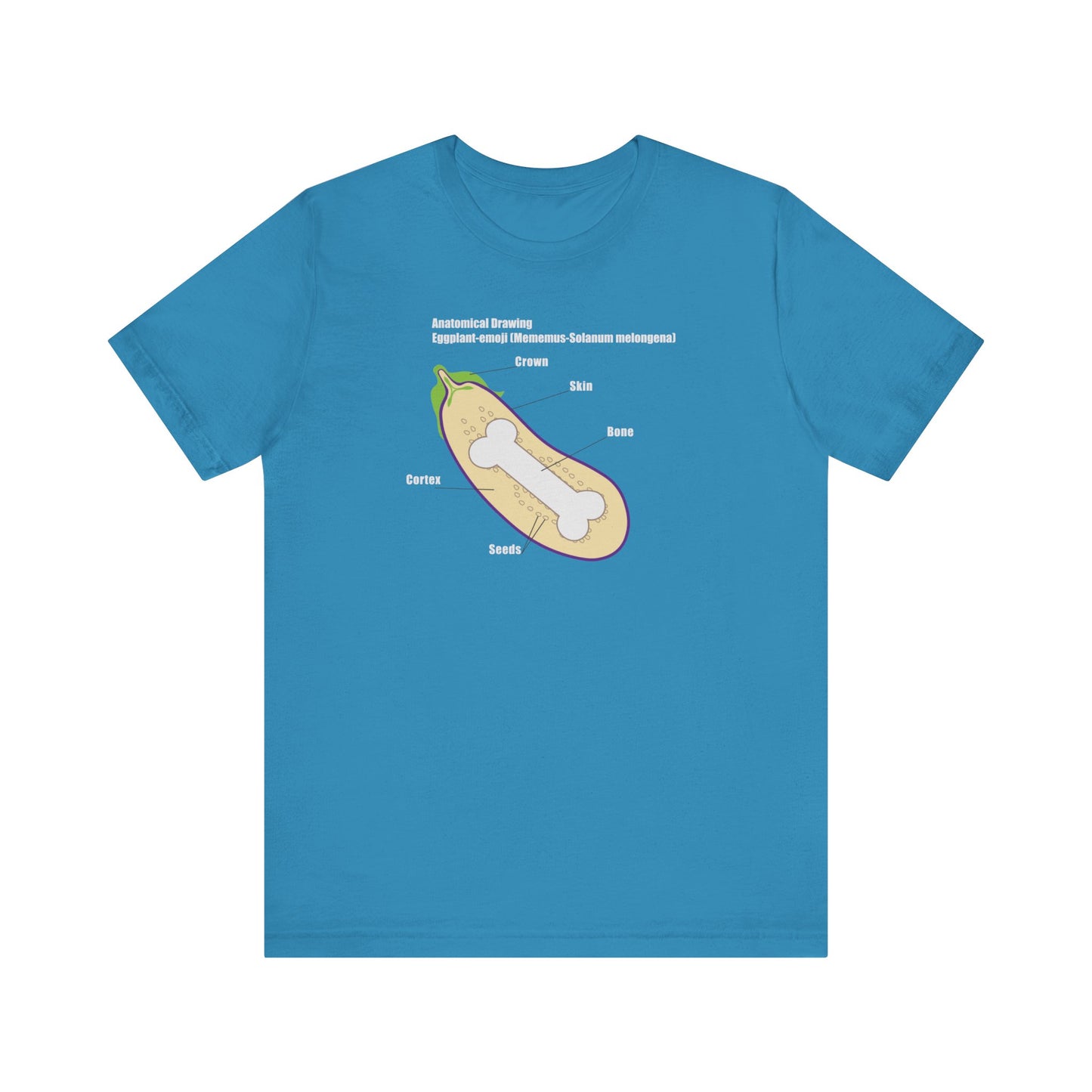 ANATOMY OF EGGPLANT. Unisex Jersey Short Sleeve Tee