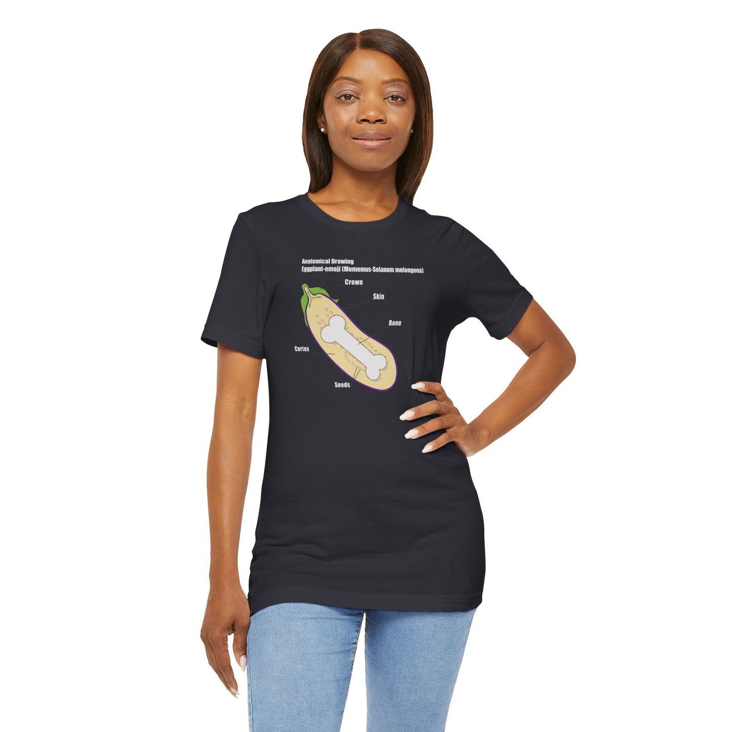 ANATOMY OF EGGPLANT. Unisex Jersey Short Sleeve Tee