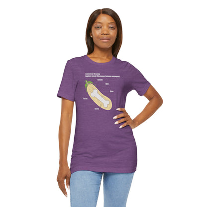 ANATOMY OF EGGPLANT. Unisex Jersey Short Sleeve Tee