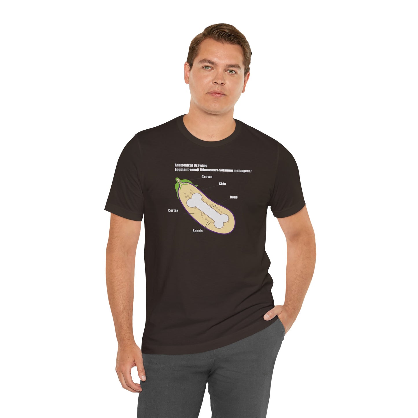 ANATOMY OF EGGPLANT. Unisex Jersey Short Sleeve Tee