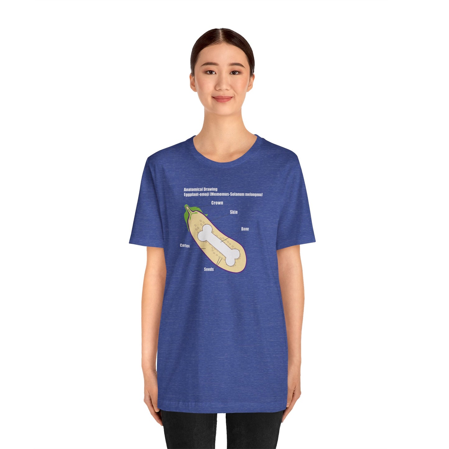 ANATOMY OF EGGPLANT. Unisex Jersey Short Sleeve Tee