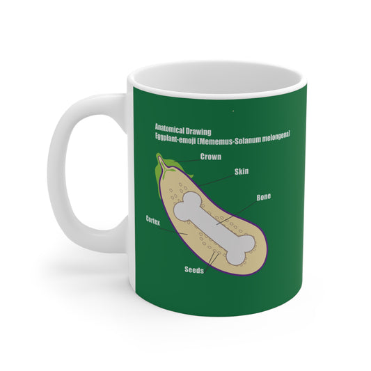 ANATOMY OF EGGPLANT. Mug 11oz