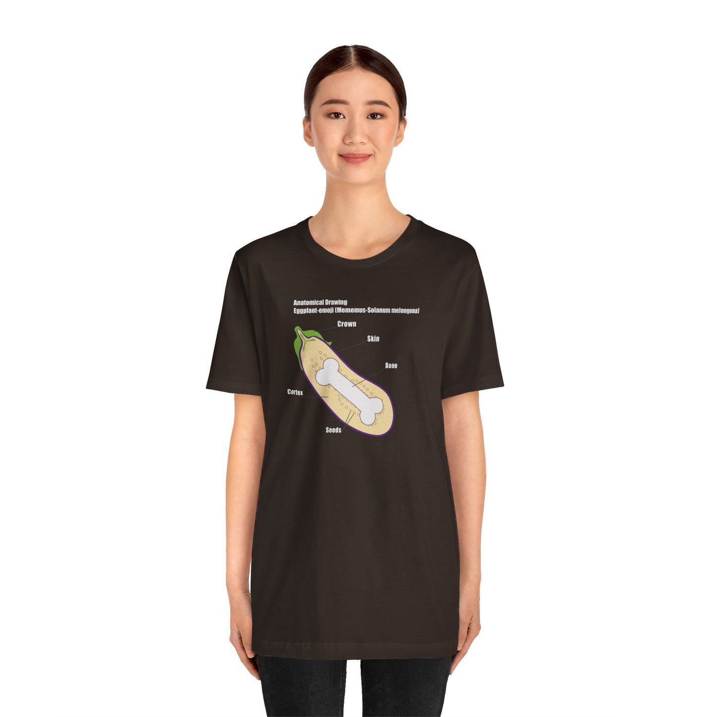 ANATOMY OF EGGPLANT. Unisex Jersey Short Sleeve Tee