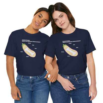 ANATOMY OF EGGPLANT. Unisex Jersey Short Sleeve Tee