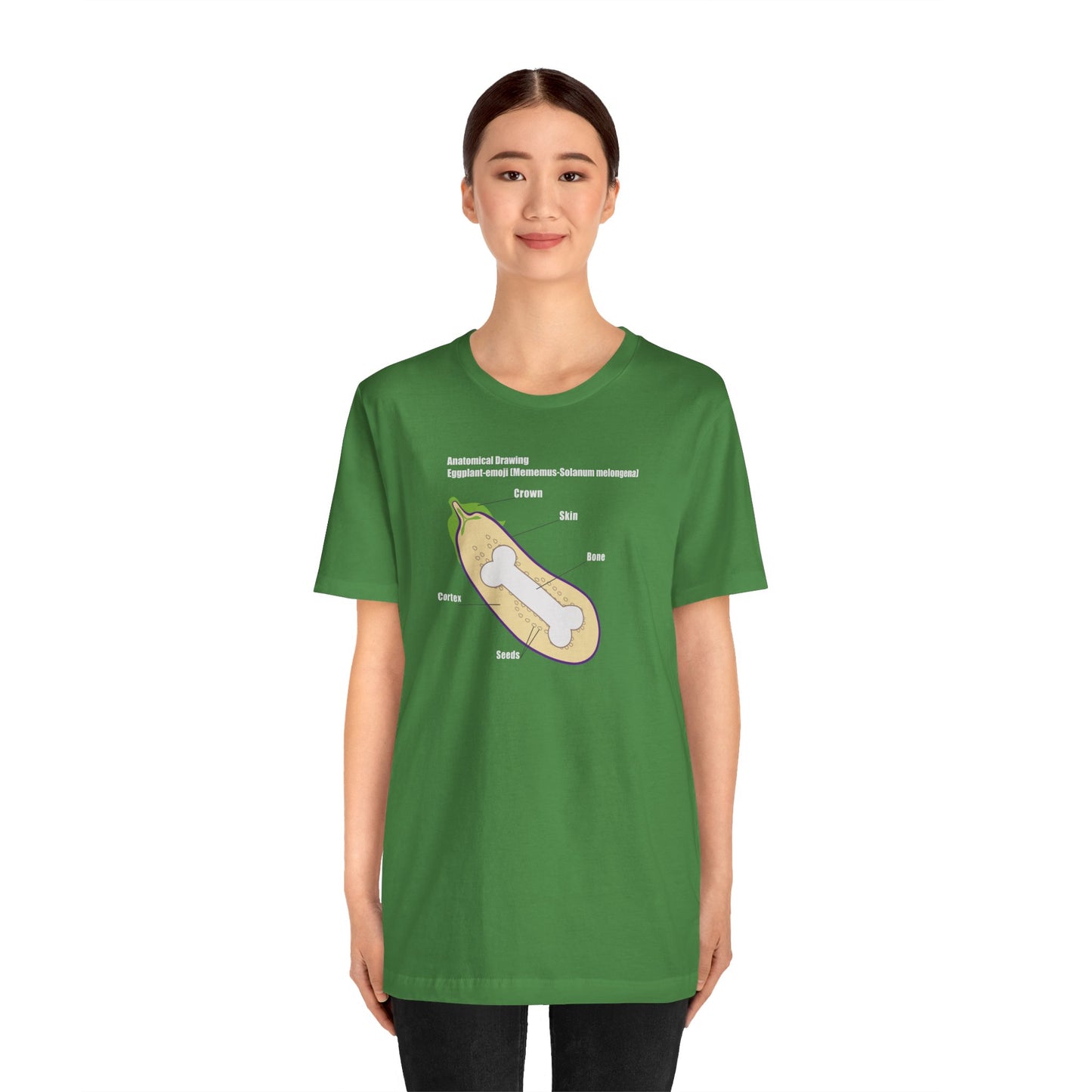 ANATOMY OF EGGPLANT. Unisex Jersey Short Sleeve Tee